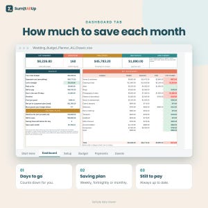 Wedding Budget Spreadsheet Australia | Wedding Planner with Guest List & RSVPs | Excel and Google Sheets image 5