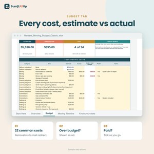 Moving Budget Spreadsheet Australia | Bond & Rent in Advance Calculator, Moving Costs Checklist for Renters | Excel and Google Sheets zdjęcie 3