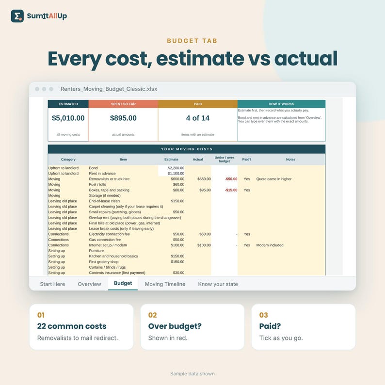 Moving Budget Spreadsheet Australia | Bond & Rent in Advance Calculator, Moving Costs Checklist for Renters | Excel and Google Sheets zdjęcie 3
