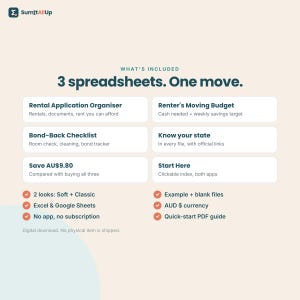 Australian Renter Bundle | Rental Application, Moving Budget & Bond Back Checklist | Excel and Google Sheets image 7