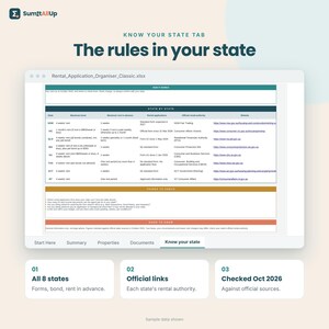 Rental Application Checklist Australia | Rental Tracker & Documents Checklist | Excel and Google Sheets image 5