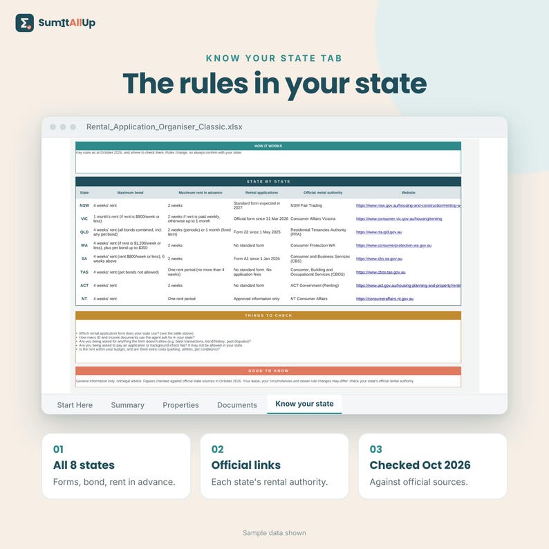 Rental Application Checklist Australia | Rental Tracker & Documents Checklist | Excel and Google Sheets image 5