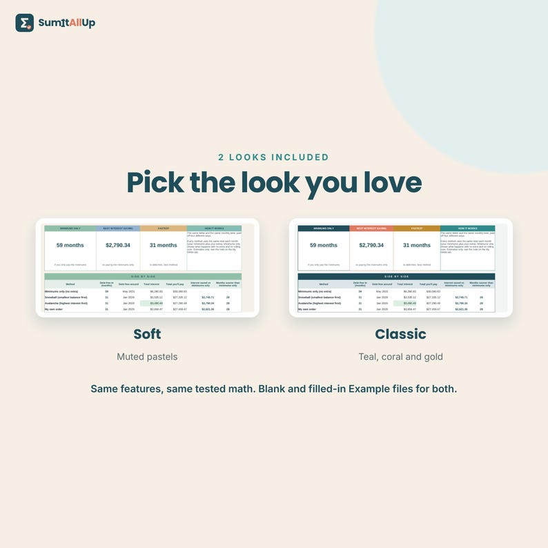 Debt Payoff Tracker | Debt Snowball & Avalanche Spreadsheet | Excel and Google Sheets image 7