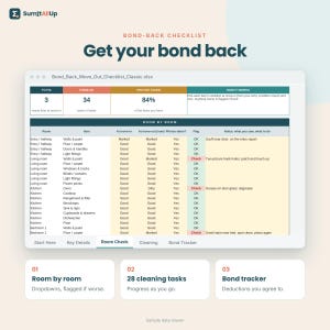 Australian Renter Bundle | Rental Application, Moving Budget & Bond Back Checklist | Excel and Google Sheets image 5