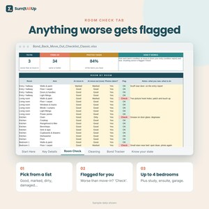 Bond Back Checklist Australia | End of Lease Cleaning Checklist, Condition Report & Bond Refund Tracker | Excel and Google Sheets 画像 2