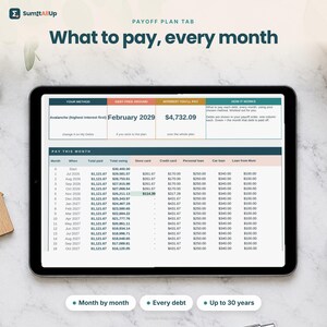 May include: A digital tablet displaying a financial spreadsheet titled Payoff Plan Tab: What to pay, every month. The screen shows a debt repayment schedule with columns for month, total paid, total owing, and specific loan categories.