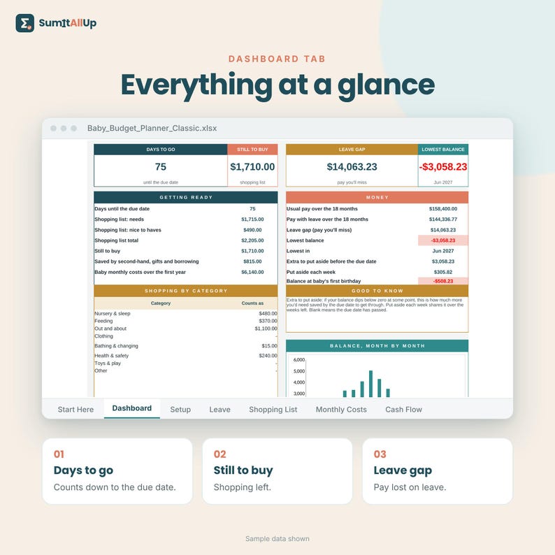 Baby Budget Spreadsheet | New Baby Cost Planner, Parental Leave Pay, Baby Shopping List & Cash Flow | Excel and Google Sheets image 6