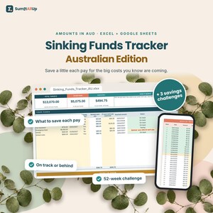Sinking Funds Tracker Australia | Save per Pay for Rego, Christmas & Holidays + 52 Week Savings Challenge | Excel and Google Sheets 画像 1