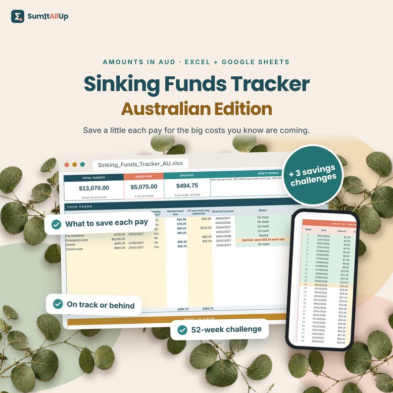 Sinking Funds Tracker Australia | Save per Pay for Rego, Christmas & Holidays + 52 Week Savings Challenge | Excel and Google Sheets 画像 1
