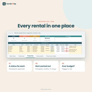 Rental Application Checklist Australia | Rental Tracker & Documents Checklist | Excel and Google Sheets image 2