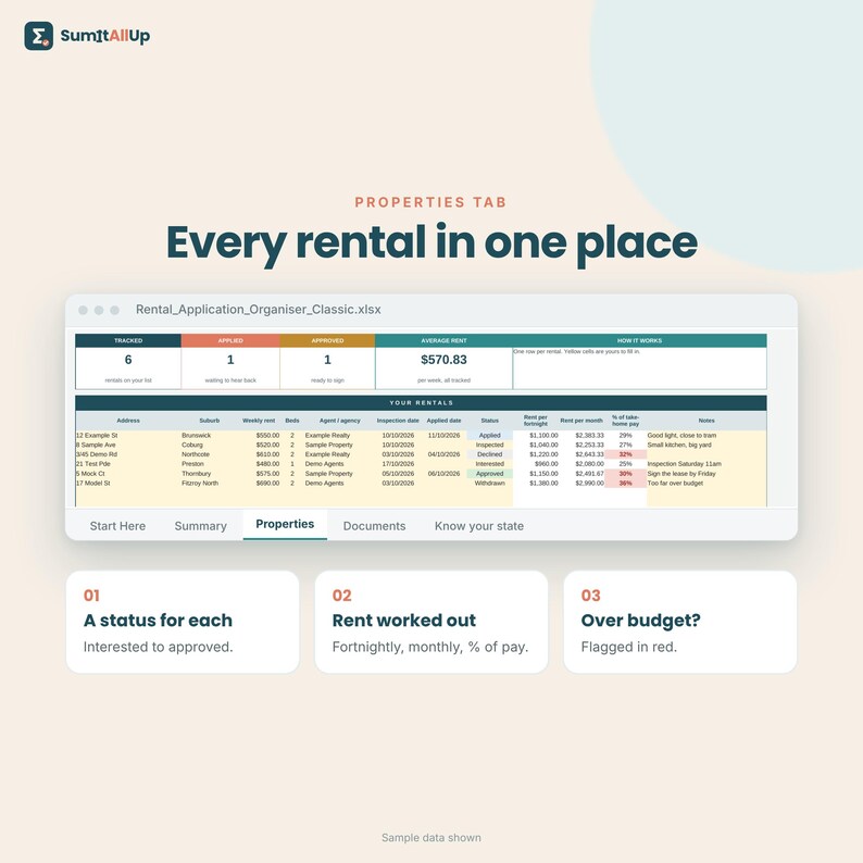 Rental Application Checklist Australia | Rental Tracker & Documents Checklist | Excel and Google Sheets image 2
