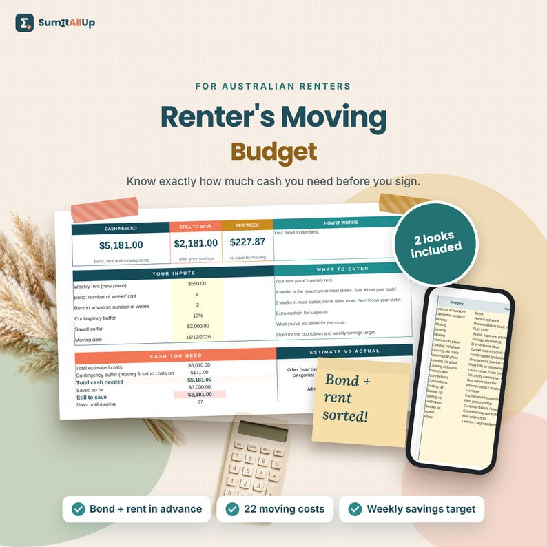 Moving Budget Spreadsheet Australia | Bond & Rent in Advance Calculator, Moving Costs Checklist for Renters | Excel and Google Sheets zdjęcie 1