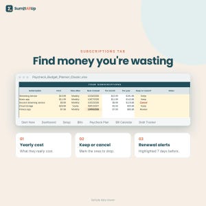 Paycheck Budget Spreadsheet | Biweekly Budget Planner & Bill Calendar | Excel and Google Sheets image 6