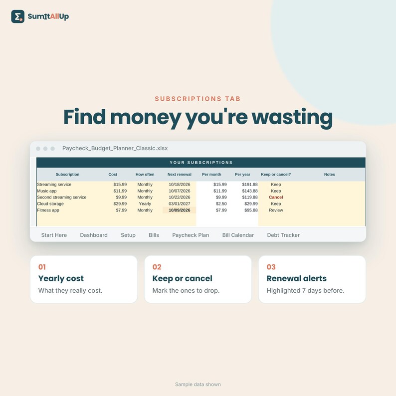 Paycheck Budget Spreadsheet | Biweekly Budget Planner & Bill Calendar | Excel and Google Sheets image 6