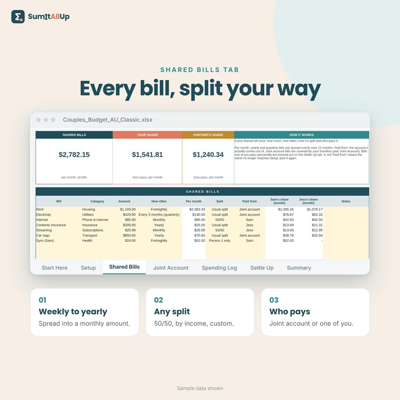 Couples Budget Spreadsheet Australia | Split Bills 50/50 or by Income, Joint Account & Settle Up | Excel and Google Sheets zdjęcie 3