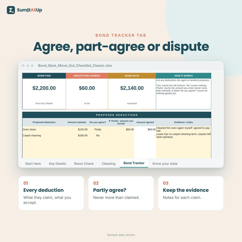 Bond Back Checklist Australia | End of Lease Cleaning Checklist, Condition Report & Bond Refund Tracker | Excel and Google Sheets 画像 5