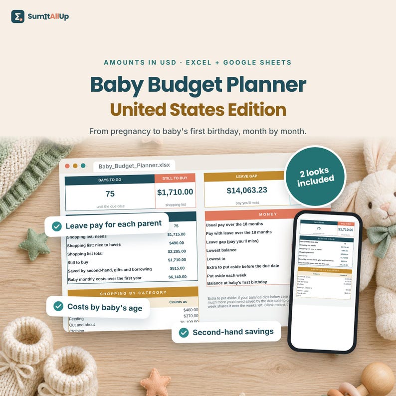 Baby Budget Spreadsheet | New Baby Cost Planner, Parental Leave Pay, Baby Shopping List & Cash Flow | Excel and Google Sheets image 1