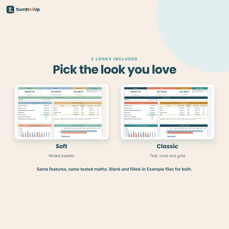 Op de afbeelding: Een digitaal financieel spreadsheet-sjabloon met twee verschillende kleurthema's genaamd Soft en Classic. De Soft-versie gebruikt gedempte pasteltinten, terwijl de Classic-versie gebruikmaakt van blauwgroen, koraal en goud. De tekst bevat SumItAllUp, 2 LOOKS INCLUDED, Pick the look you love, Soft, Muted pastels, Classic, Teal, coral and gold, en Same features, same tested maths. Blank and filled-in Example files for both.