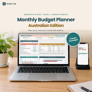 Op de afbeelding: Een digitale maandelijkse budgetplanner voor Excel en Google Sheets genaamd Australian Edition, weergegeven op een laptopscherm en smartphone. De interface bevat financi&euml;le tabellen, grafieken en de tekst SumItAllUp en 2 looks included.