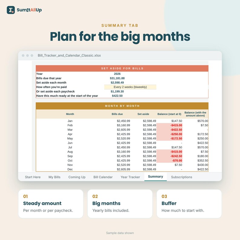 Bill Tracker Spreadsheet | Bills Calendar & Subscription Tracker | Excel and Google Sheets image 5