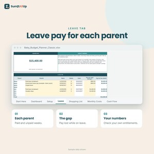 Baby Budget Spreadsheet | New Baby Cost Planner, Parental Leave Pay, Baby Shopping List & Cash Flow | Excel and Google Sheets image 2