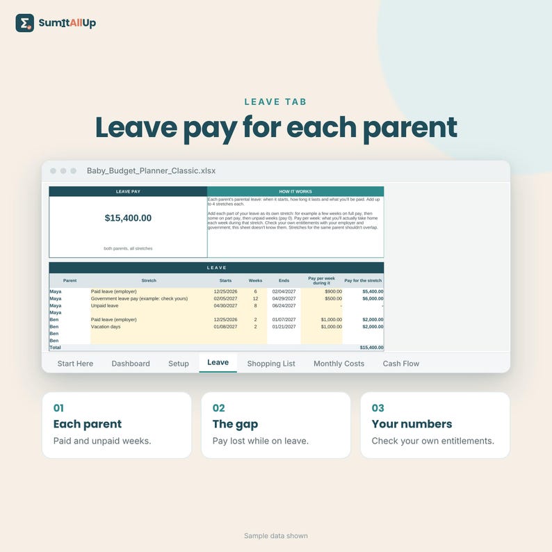 Baby Budget Spreadsheet | New Baby Cost Planner, Parental Leave Pay, Baby Shopping List & Cash Flow | Excel and Google Sheets image 2