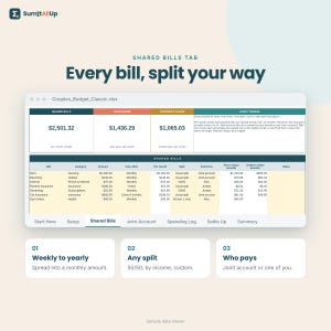 Couples Budget Spreadsheet | Split Bills 50/50 or by Income, Joint Account Planner & Settle Up | Excel and Google Sheets image 3