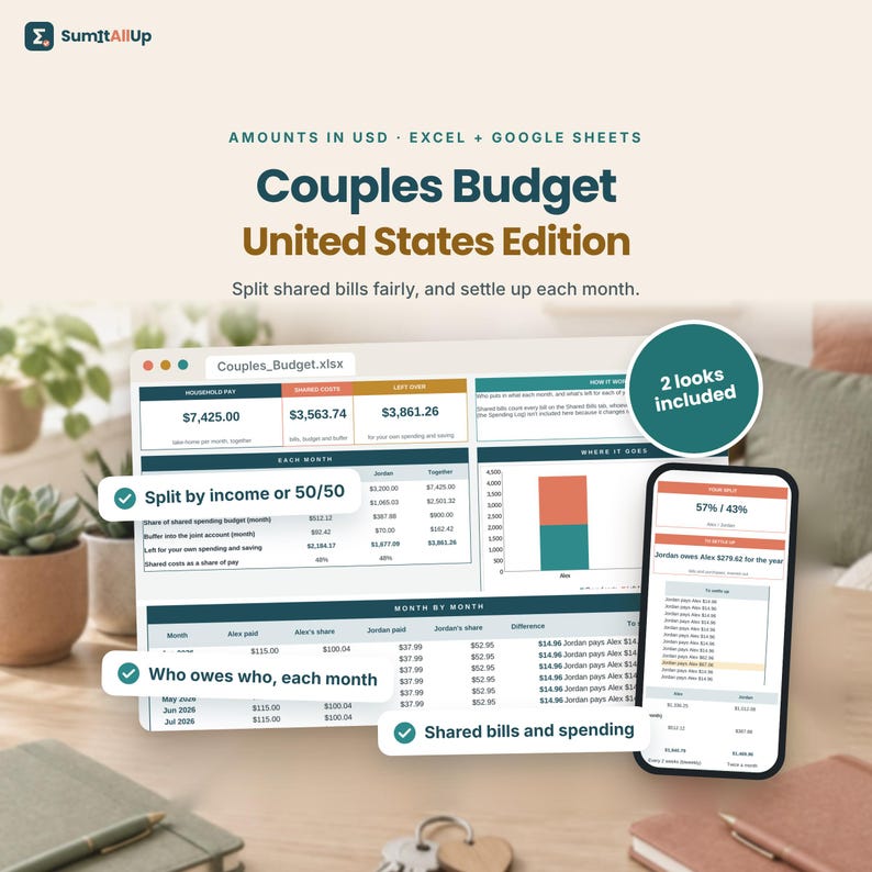 Couples Budget Spreadsheet | Split Bills 50/50 or by Income, Joint Account Planner & Settle Up | Excel and Google Sheets image 1
