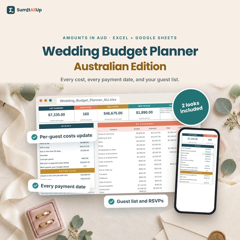 Wedding Budget Spreadsheet Australia | Wedding Planner with Guest List & RSVPs | Excel and Google Sheets image 1
