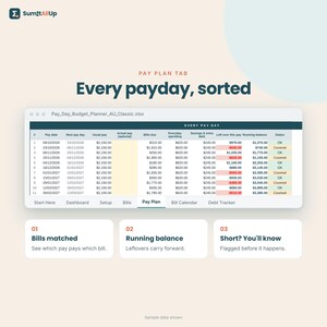 Tweewekelijks budgetoverzicht Australië | Betaaldagenplanner & factuurkalender | Excel en Google Sheets afbeelding 3