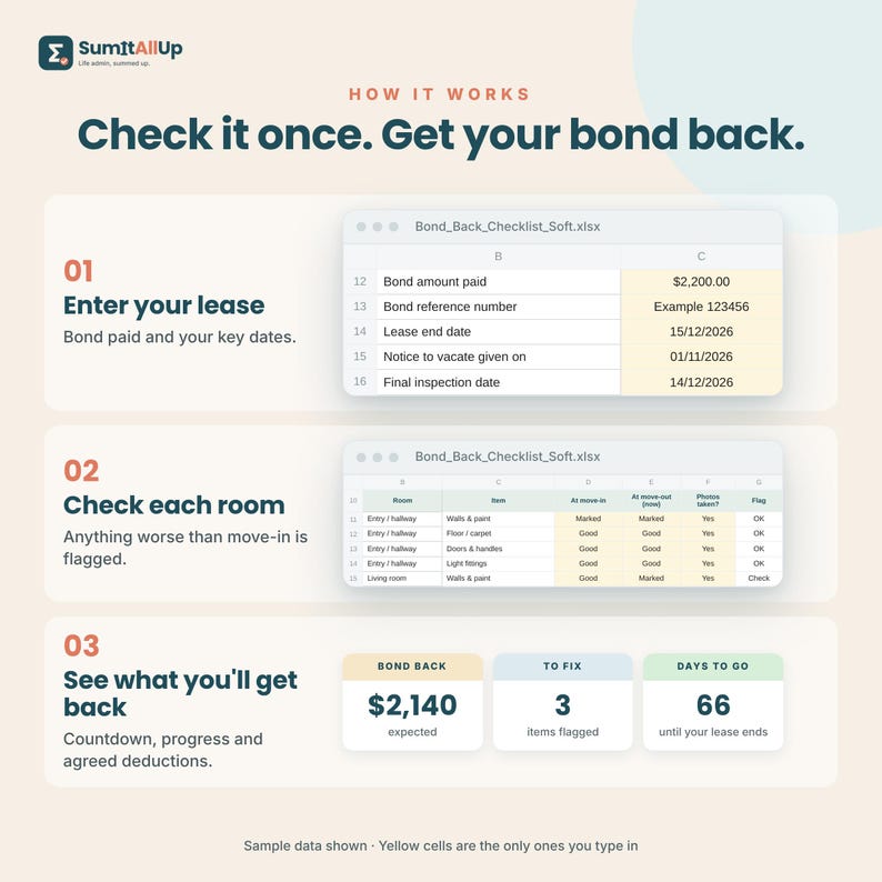 Bond Back Checklist Australia | End of Lease Cleaning Checklist, Condition Report & Bond Refund Tracker | Excel and Google Sheets 画像 9