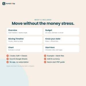 Moving Budget Spreadsheet Australia | Bond & Rent in Advance Calculator, Moving Costs Checklist for Renters | Excel and Google Sheets zdjęcie 7