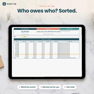 Couples Budget Spreadsheet | Split Bills 50/50 or by Income, Joint Account Planner & Settle Up | Excel and Google Sheets image 4