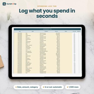 Op de afbeelding: Een digitale tablet met een uitgavenoverzicht in een spreadsheet met kolommen voor datum, wat, categorie, bedrag, notities, in of uit en maand. De tekst luidt SumItAllUp, Spending Log Tab, Log what you spend in seconds, Date, amount, category, In or out: automatic, 1,500 rows.