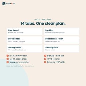 Tweewekelijks budgetoverzicht Australië | Betaaldagenplanner & factuurkalender | Excel en Google Sheets afbeelding 8
