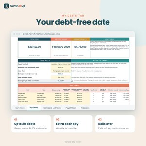 May include: A digital spreadsheet interface titled Debt_Payoff_Planner_AU_Classic.xlsx showing a My Debts tab. The layout includes sections for total owing of $30,400.00, a debt-free date of February 2029, and interest of $4,732.09 with debt details.