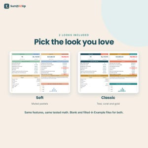Baby Budget Spreadsheet | New Baby Cost Planner, Parental Leave Pay, Baby Shopping List & Cash Flow | Excel and Google Sheets image 7