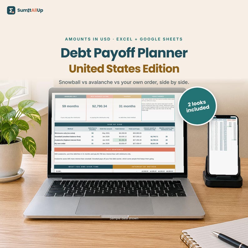 Debt Payoff Tracker | Debt Snowball & Avalanche Spreadsheet | Excel and Google Sheets image 1