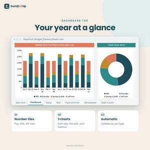 Paycheck Budget Spreadsheet | Biweekly Budget Planner & Bill Calendar | Excel and Google Sheets image 2