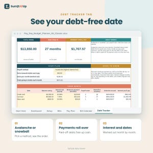 Tweewekelijks budgetoverzicht Australië | Betaaldagenplanner & factuurkalender | Excel en Google Sheets afbeelding 5