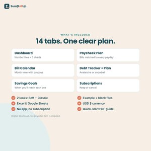 Paycheck Budget Spreadsheet | Biweekly Budget Planner & Bill Calendar | Excel and Google Sheets image 8