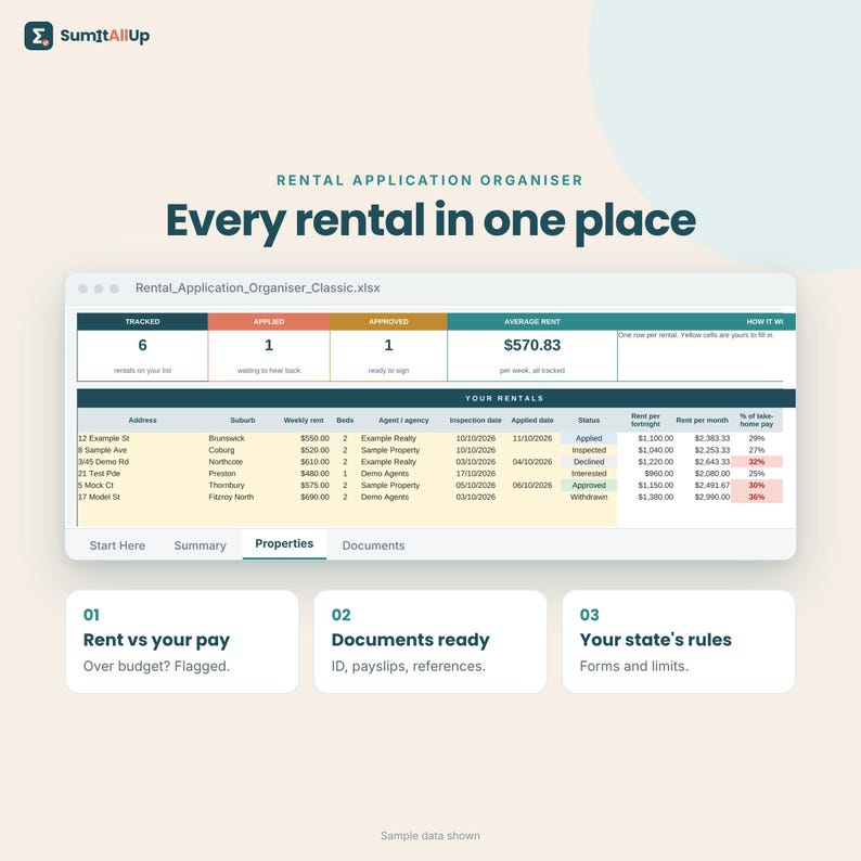 Australian Renter Bundle | Rental Application, Moving Budget & Bond Back Checklist | Excel and Google Sheets image 3
