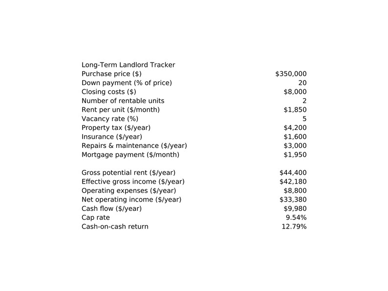 Long-Term Rental P&L Tracker Spreadsheet: Rent, Expenses and Cash Flow for Landlords image 3