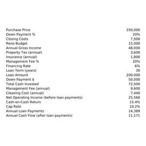 Short-Term Rental Profit Calculator Spreadsheet for Airbnb Hosts, Cash Flow and Cap Rate image 3