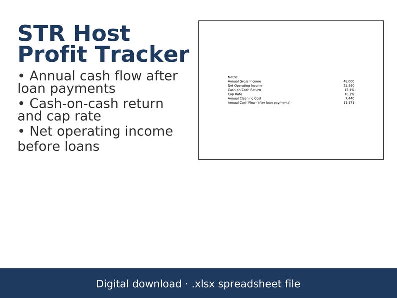 Short-Term Rental Profit Calculator Spreadsheet for Airbnb Hosts, Cash Flow and Cap Rate image 1