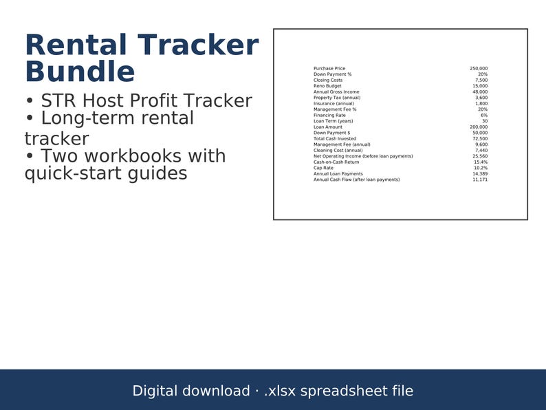 Rental Profit Tracker Bundle: STR Host and Long-Term P&L Spreadsheets (Digital Download) image 1