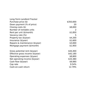 Rental Profit Tracker Bundle: STR Host and Long-Term P&L Spreadsheets (Digital Download) image 5