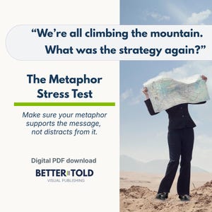 Peut inclure: Un téléchargement PDF numérique intitulé The Metaphor Stress Test avec le texte We’re all climbing the mountain. What was the strategy again? et Make sure your metaphor supports the message, not distracts from it. Une personne en costume sombre tient une carte devant son visage dans un désert.