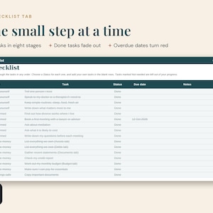 Könnte beinhalten: Eine digitale Checklisten-Oberfläche mit dem Titel Checklist und Spalten für Stage, Task, Status, Due date und Notes. Der Text lautet One small step at a time, 51 tasks in eight stages, Done tasks fade out und Overdue dates turn red.