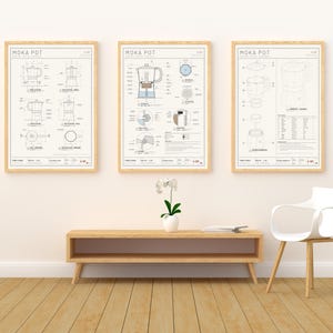 Può includere: Tre stampe da parete incorniciate che presentano diagrammi tecnici e schemi di una caffettiera Moka. Ogni stampa mostra disegni al tratto dettagliati, sezioni trasversali ed etichette tecniche intitolate Moka Pot in un layout pulito.